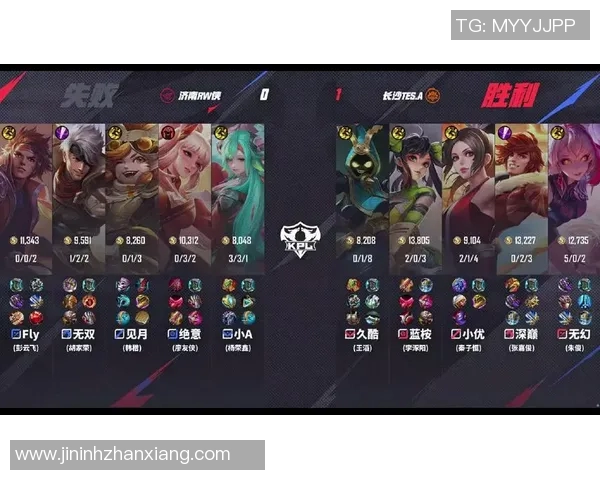 电竞实时数据更新王者荣耀个人能力TOP10榜单TES战队表现突出 电竞实时数据更新王者荣耀个人能力TOP10榜单TES战队表现突出