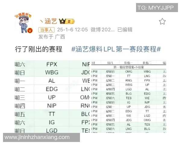 S15电竞总决赛分析V5战队在英雄联盟中的灵活性变革与战术创新