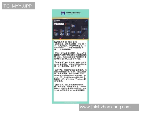 电竞比分最新英雄联盟团队协作排行榜揭晓FPX强势领跑前十名 电竞比分最新英雄联盟团队协作排行榜揭晓FPX强势领跑前十名