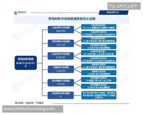和平精英焦点JDG战队近期状态分析与未来发展趋势探讨实时数据 和平精英焦点JDG战队近期状态分析与未来发展趋势探讨实时数据