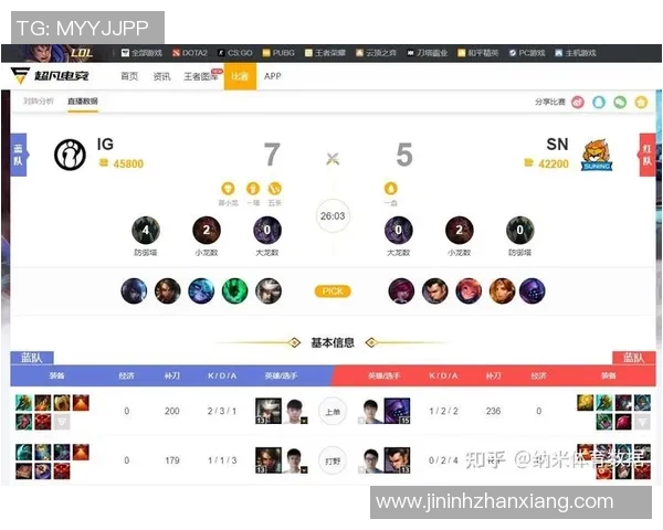 电竞比分对话周静回顾DOTA2职业生涯与成长历程的深度访谈实时数据
