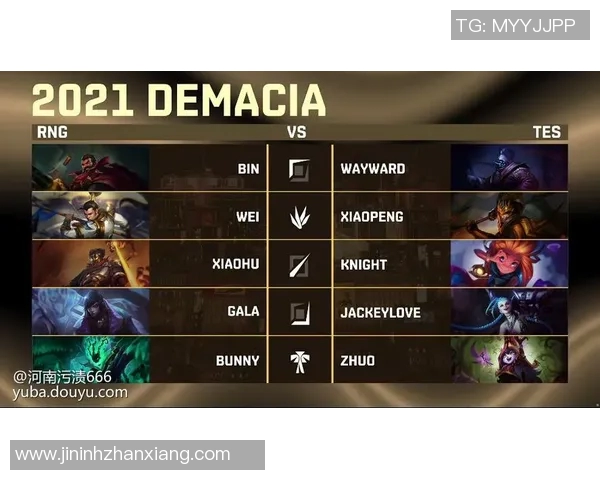 英雄联盟战术RNG反击体系解析与实战应用探讨实时数据 英雄联盟战术RNG反击体系解析与实战应用探讨实时数据